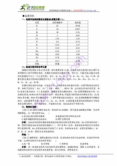 高中生物第一冊 第一章 生命的物質(zhì)基礎(chǔ) 1組成生物體的化學(xué)元素 備課資料 人教大綱版 下載 生物