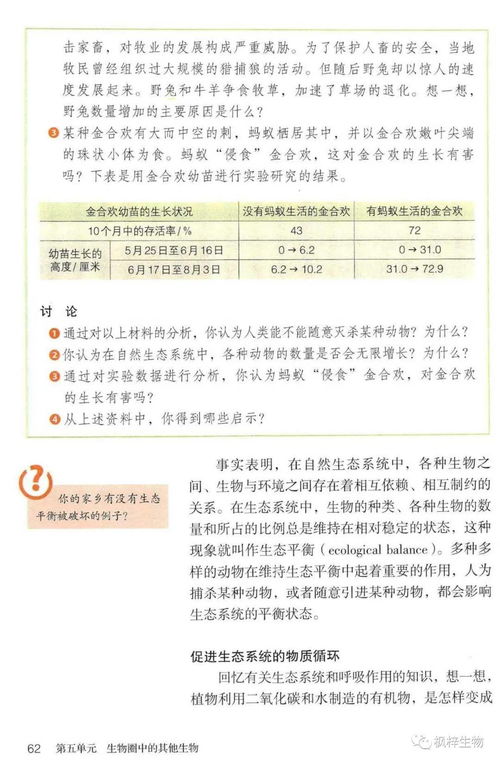 人教版八年級(jí)上冊(cè)生物電子課本教材 高清pdf版