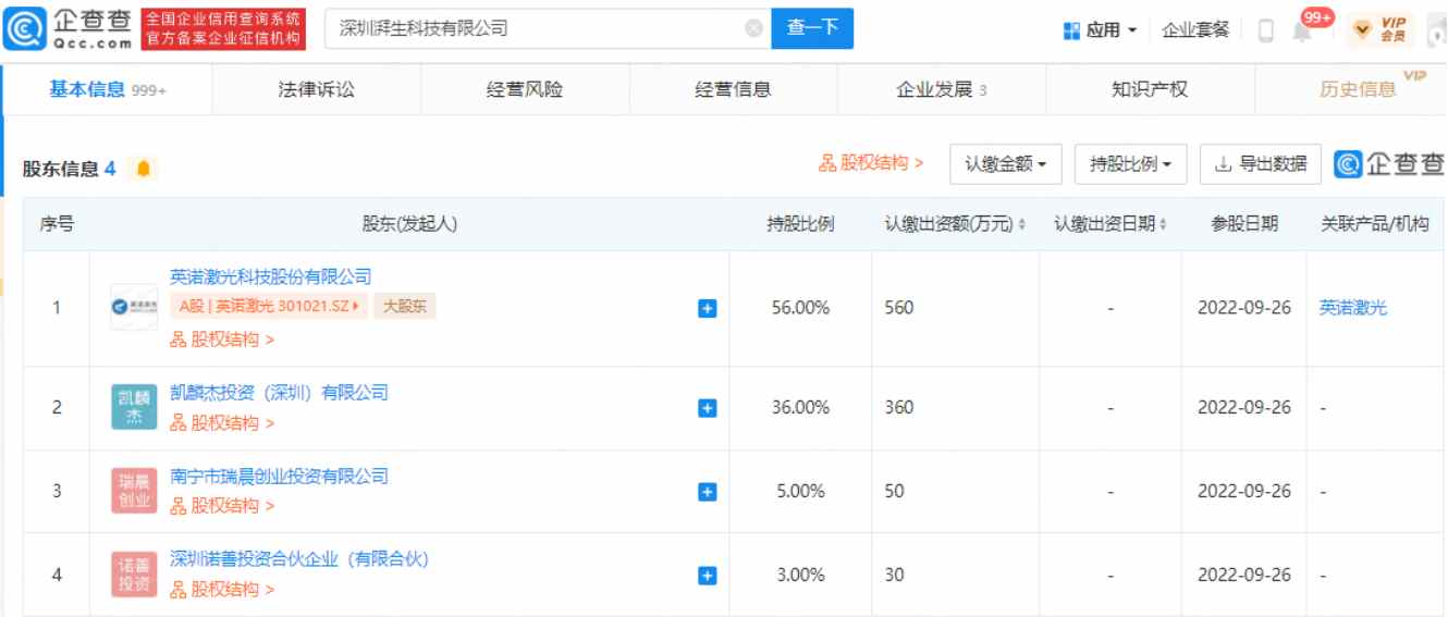 英諾激光戰(zhàn)略布局生物基材料領(lǐng)域，注資千萬(wàn)成立新科技公司